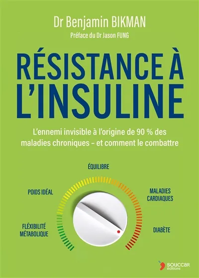 Résistance à l'insuline